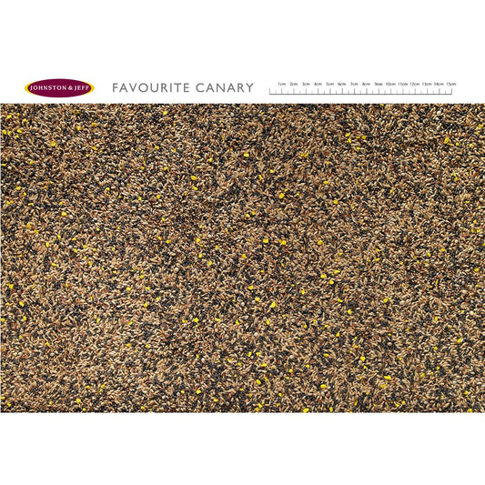 Mixed Canary